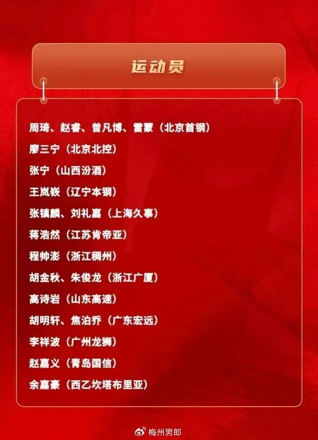 20中0！胡明轩成背锅侠？惨败韩国背后，男篮病灶岂是一人之过！