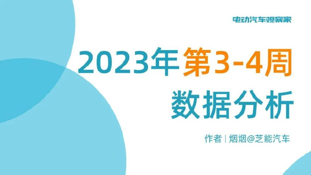 比亚迪依旧强势，特斯拉降价效果不明显 | 周数据专栏（PPT）