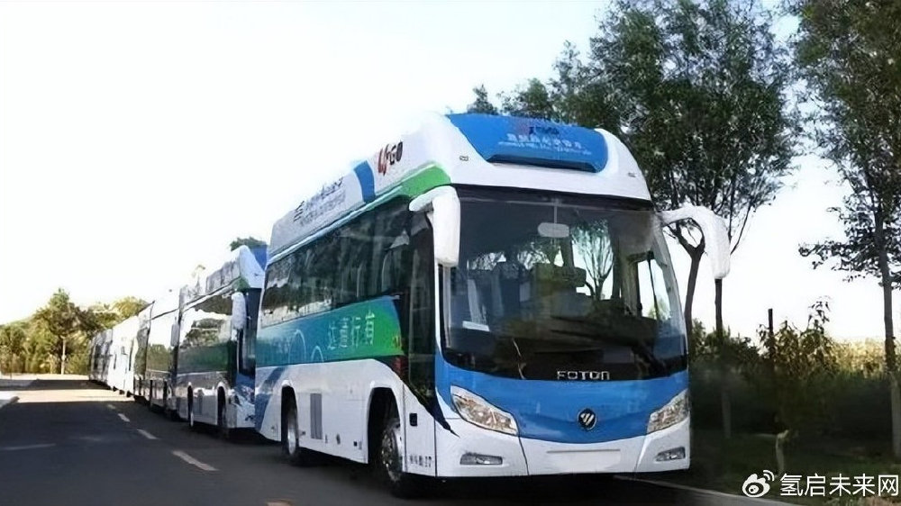 3.5亿！京津冀燃料电池汽车示范城市群获巨额奖励