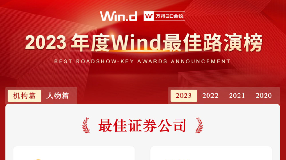 2023年度Wind最佳路演榜隆重揭晓！