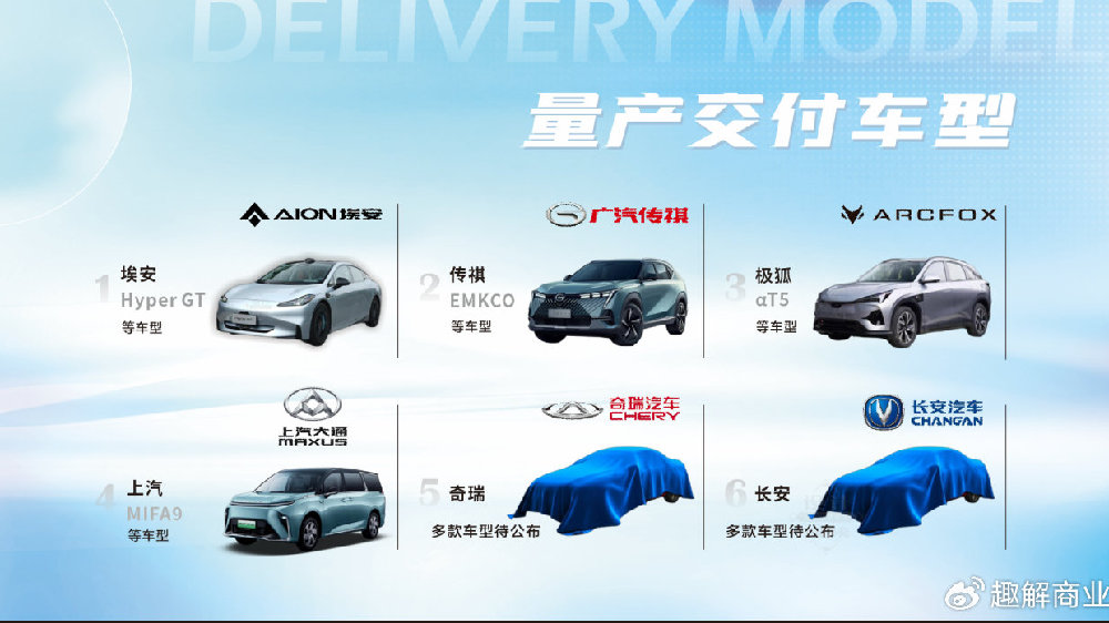 魔视智能于北京车展揭秘最新量产车型及新技术CYCLOPS