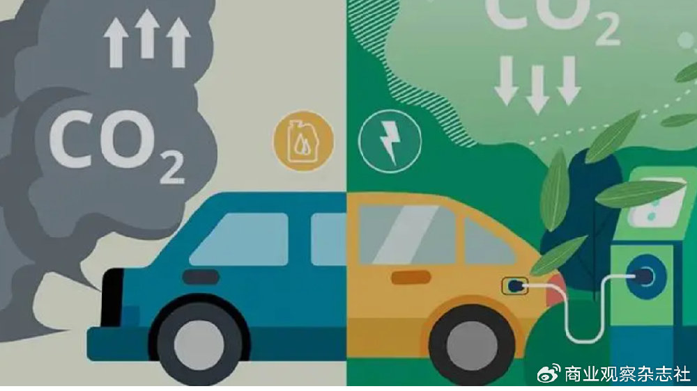 大众和福特或因无法实现欧盟2025年碳排放目标而面临罚款