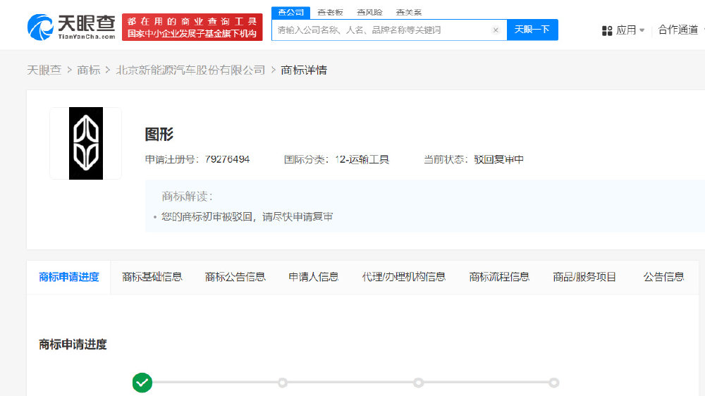 华为向北汽新能源转让多枚享界图形商标