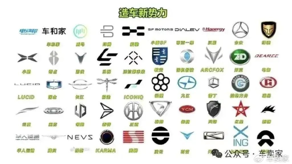 为什么造车新势力很难实现60天付款