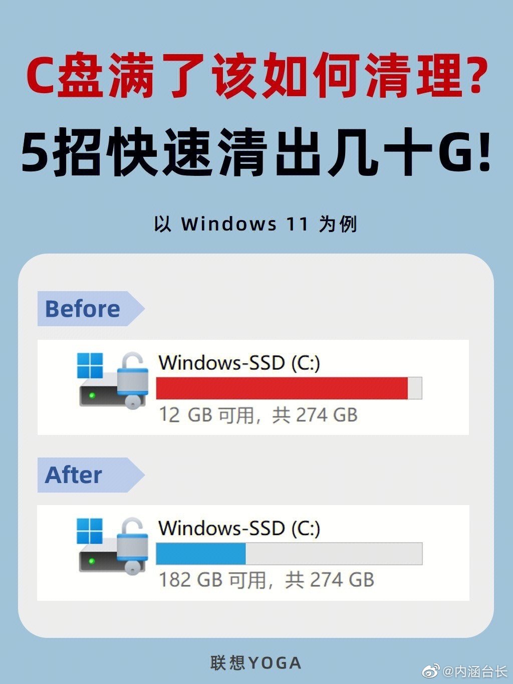 怎么在空间解压