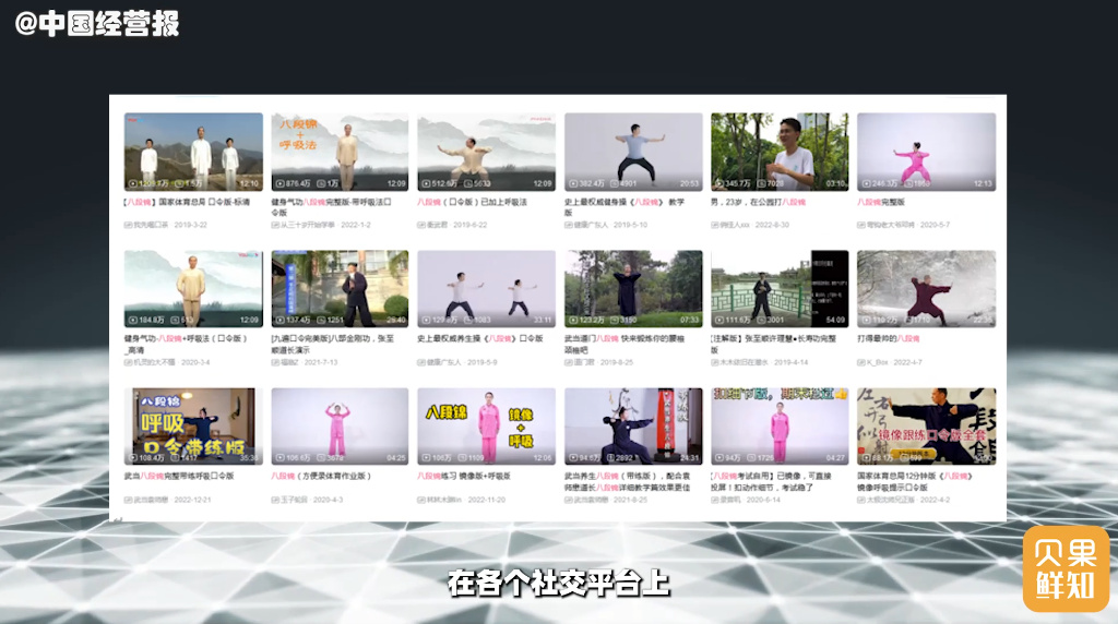 号称包治百病！播放量超千万中式健身八段锦真这么管用？泛亚电竞(图1)