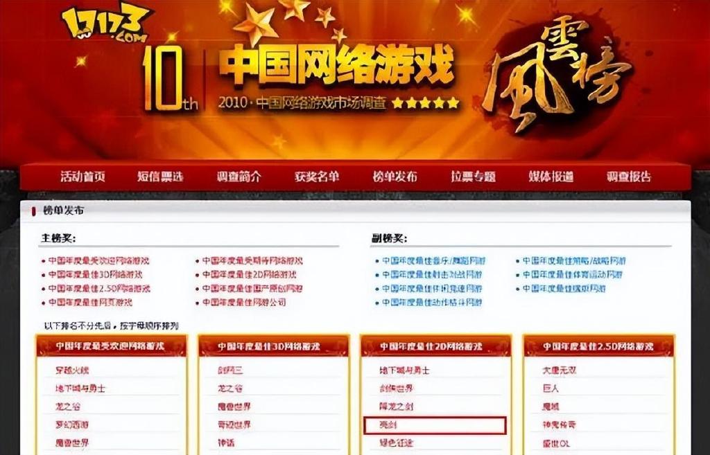 被国人嫌弃!吃老本上瘾的中国“小网站”,凭啥赚走老外36亿?8 被国人嫌弃!吃老本上瘾的中国“小网站”,凭啥赚走老外36亿?