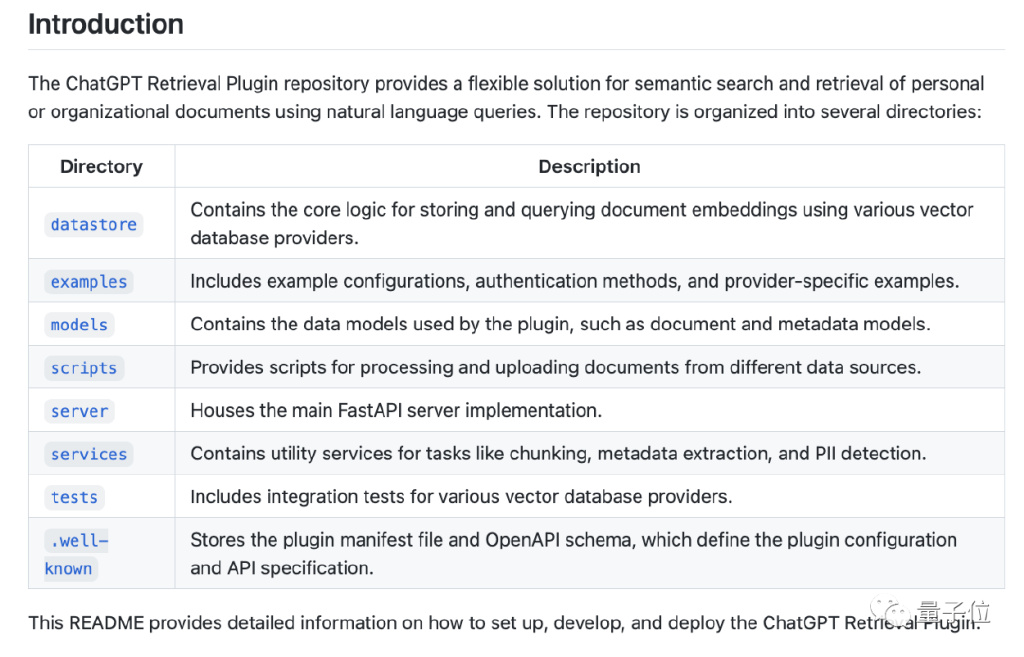 ChatGPT应用商店来了!未来已触手可及,你准备好了吗?🔥💡 ChatGPT应用商店来了!未来已触手可及,你准备好了吗?🔥💡