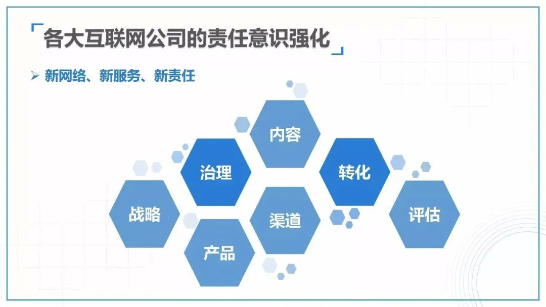 新媒体运营,新媒体运营工作是什么