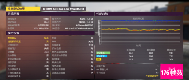 地表最强游戏U锐龙7 5800X3D:帧数全面碾压Intel!休闲区蓝鸢梦想 - Www.slyday.coM 地表最强游戏U锐龙7 5800X3D:帧数全面碾压Intel!休闲区蓝鸢梦想 - Www.slyday.coM