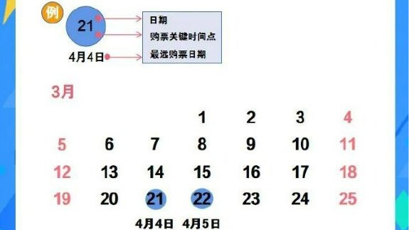 清明假期火车票开售！热门线路节前余票充足，这样请假可休9天