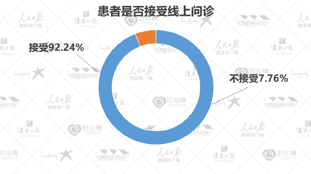 产后抑郁 每5个产妇就有1个抑郁症63%的女性