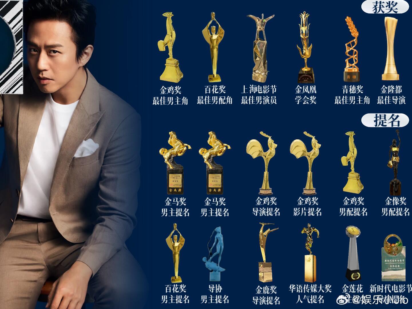 邓超陈赫秦海璐影帝影后视后同台指导新人演技