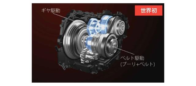 从订单配置比例分析威兰达行情:高配/四驱/混动受追捧