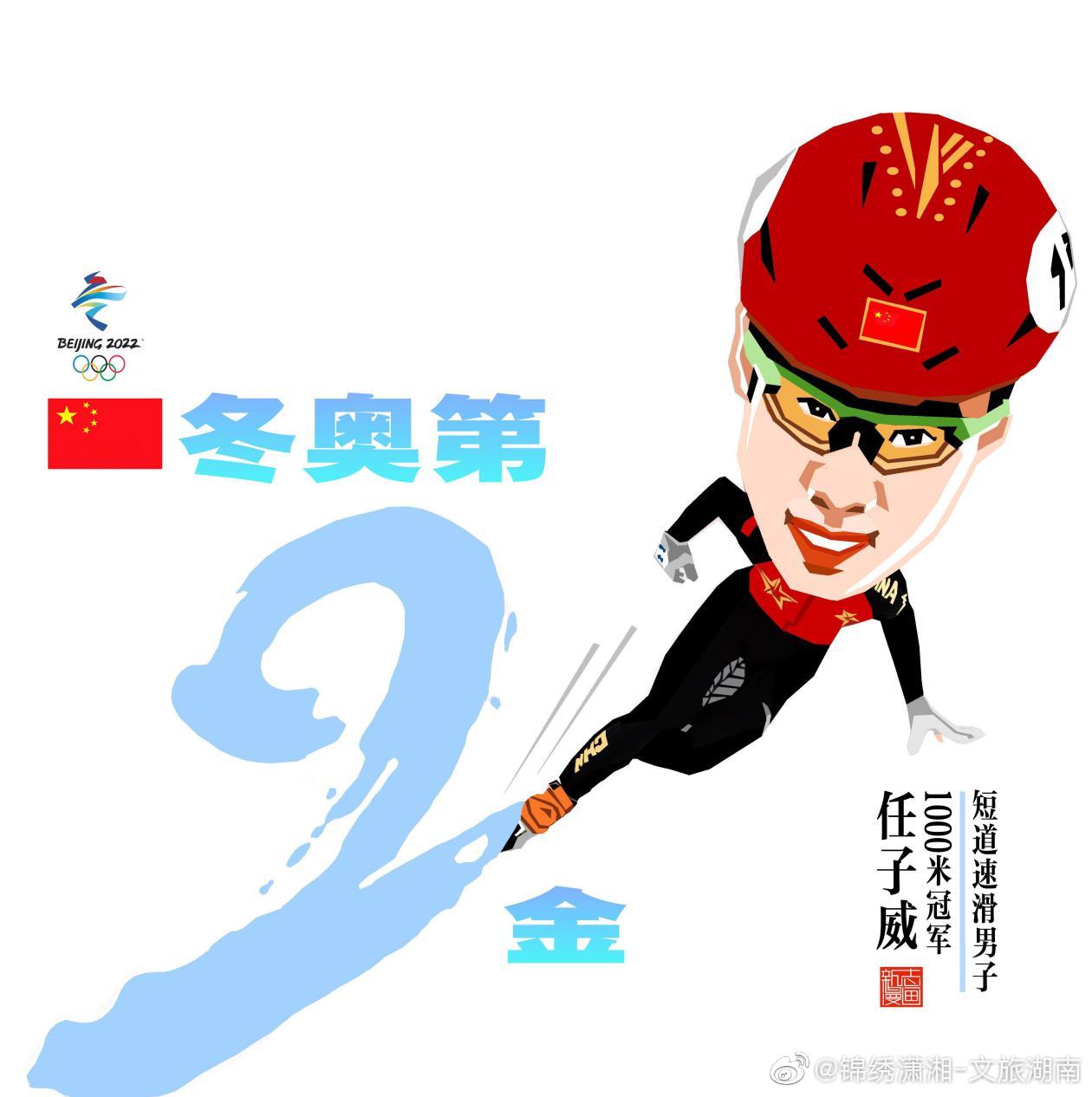 北京冬季奥运会自开幕以来