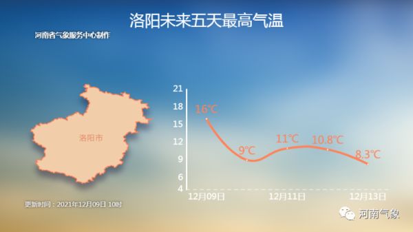 46条预警！部分高速公路全线封闭！河南中到大雪马上到