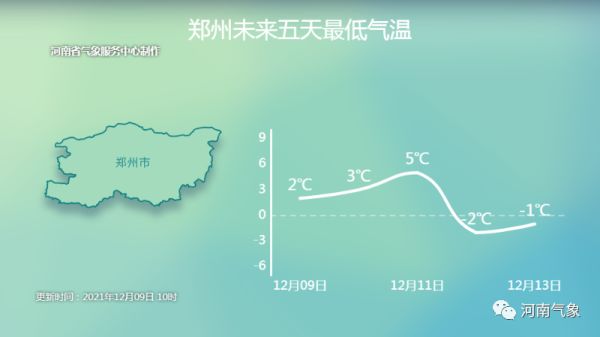 46条预警！部分高速公路全线封闭！河南中到大雪马上到