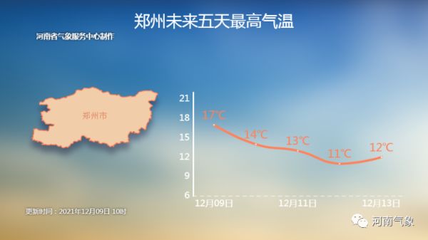 46条预警！部分高速公路全线封闭！河南中到大雪马上到