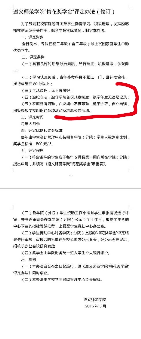 2021助学金人均年收入_2021微信头像(3)