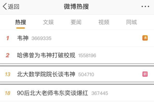 “北大韦神”再上热搜!帮博士团队秒破难题,对方为他充公交卡以表感谢......休闲区蓝鸢梦想 - Www.slyday.coM “北大韦神”再上热搜!帮博士团队秒破难题,对方为他充公交卡以表感谢......休闲区蓝鸢梦想 - Www.slyday.coM