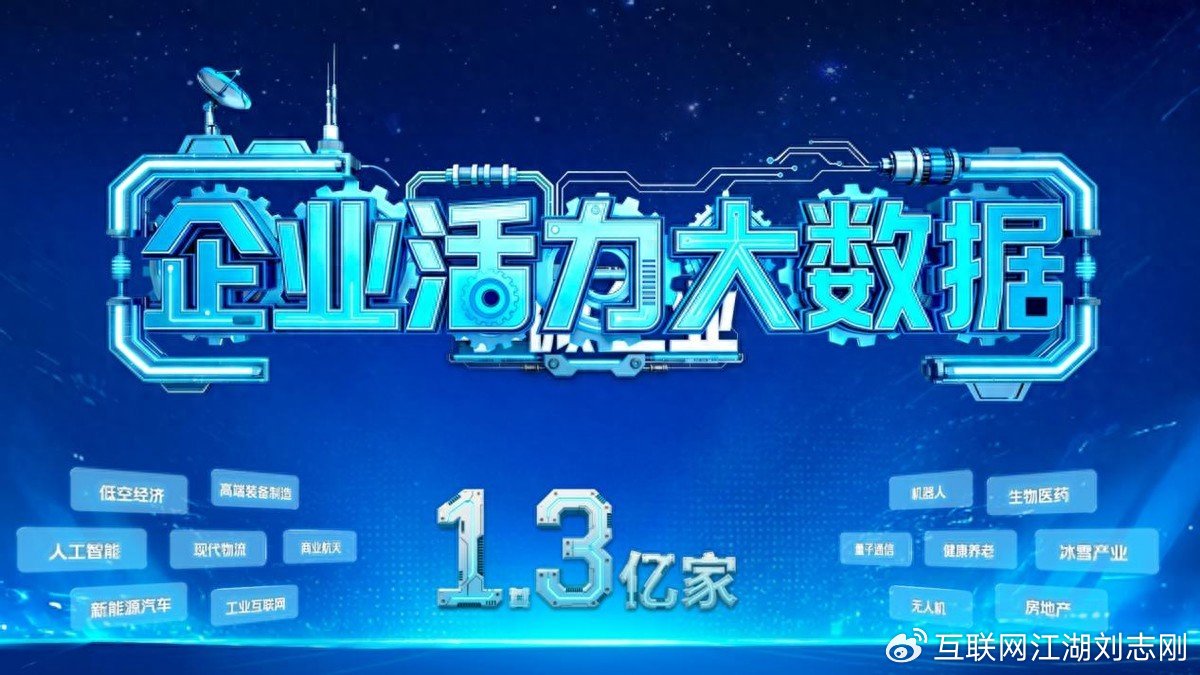 天眼查报告：每4家东北新公司，就有1家在做文旅生意