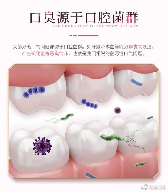 嘴里天天含着“臭鸡蛋”真痛苦，什么牌子牙膏祛除口臭效果好？