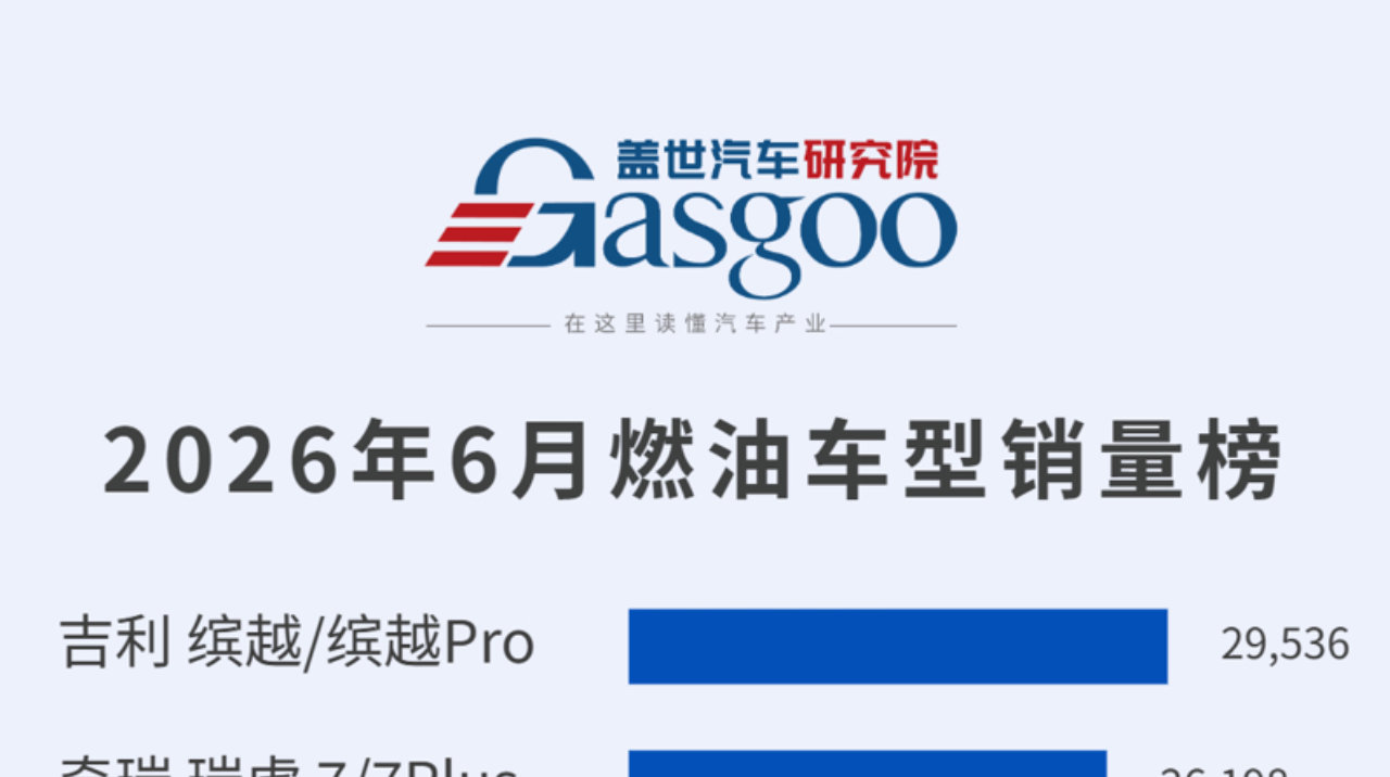 2026年6月燃油车型/新能源车型销量榜丨盖世汽车研究院