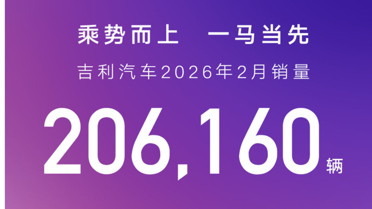 聚焦高价值增长，吉利汽车2月销量206160辆 海外销量60879辆，同比大