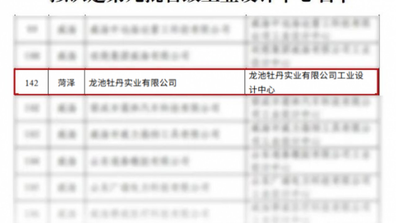 喜报！龙池牡丹成功入选省级工业设计中心拟认定名单
