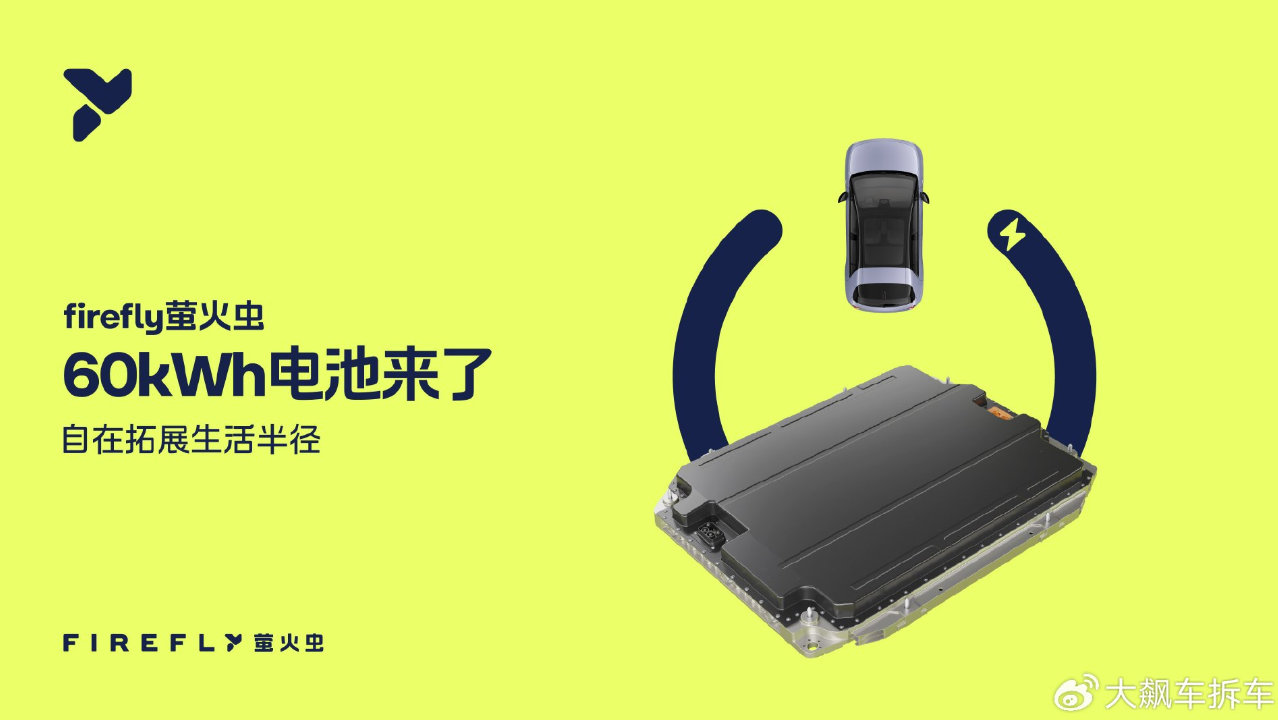 萤火虫推60kWh电池 续航560公里 13.68万元起 萤火虫推60kWh电池 续航560公里 13.68万元起