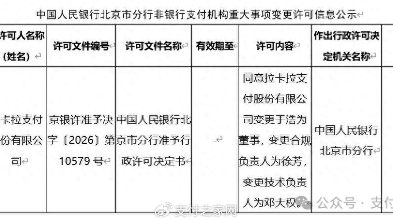 拉卡拉支付三项变更获批! 拉卡拉支付三项变更获批!