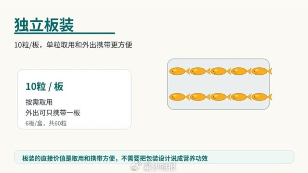 儿童高含量DHA哪个牌子好？2026年六款藻油配方实测解析