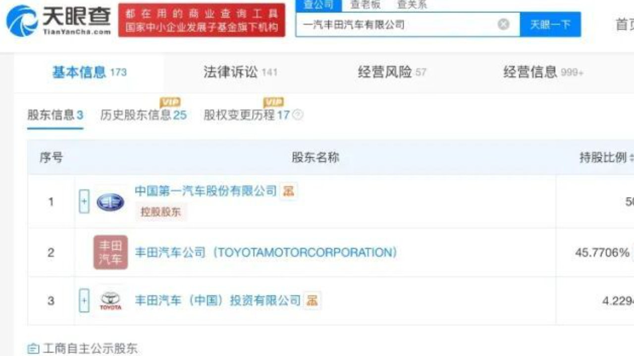 9月29日复牌涨停，广汽集团用什么换“双丰田”版图？