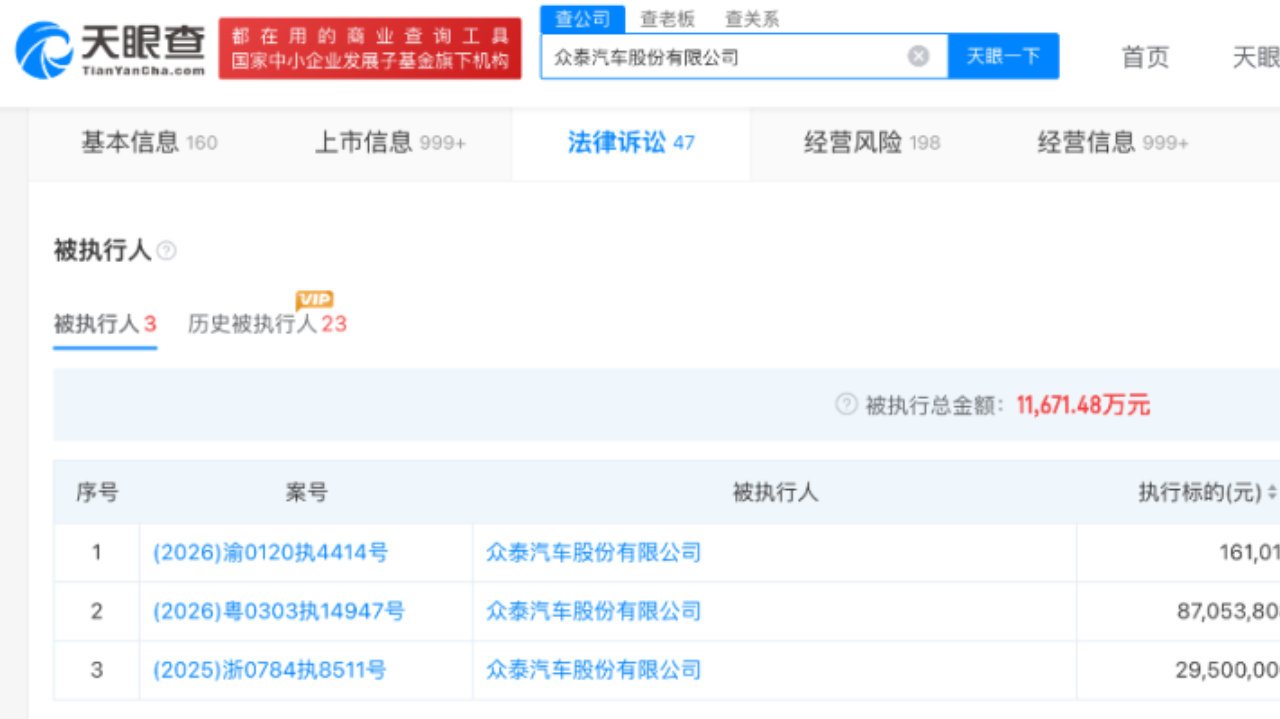 众泰汽车:破产处置专户约1956万股被冻结? 众泰汽车:破产处置专户约1956万股被冻结?
