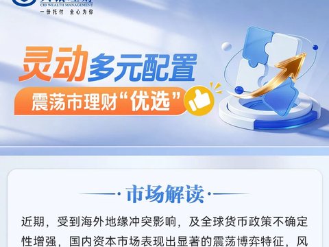 灵动优选 | 市场震荡之下，理财如何打好“攻守”组合拳？
