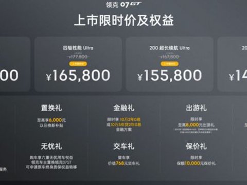 领克07GT之后，会是一个什么样的领克？