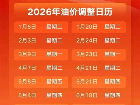 最新通知，油价有望下调！