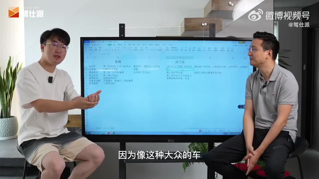 我们正式开启了《10万元买二手车计划》……