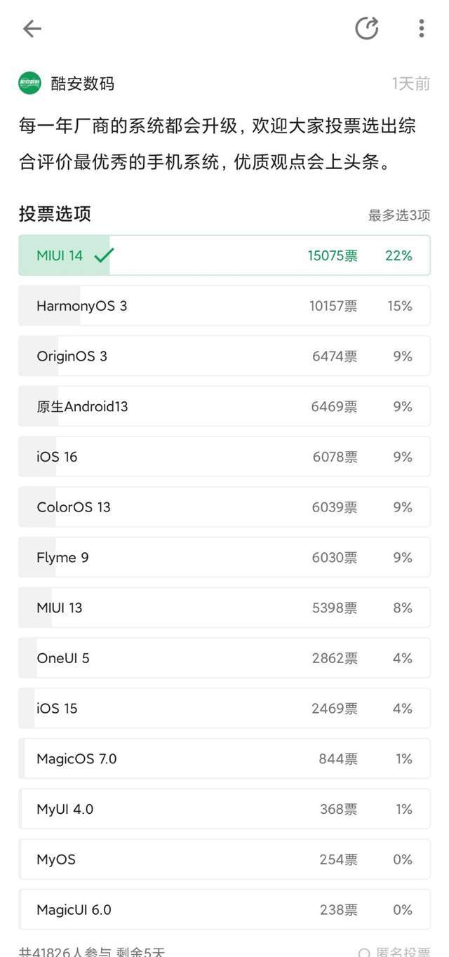 ios鎬ц兘浼樺寲2022 db1d-1ce59dffda3c5d3ff1bbae8cd36340a7.jpg