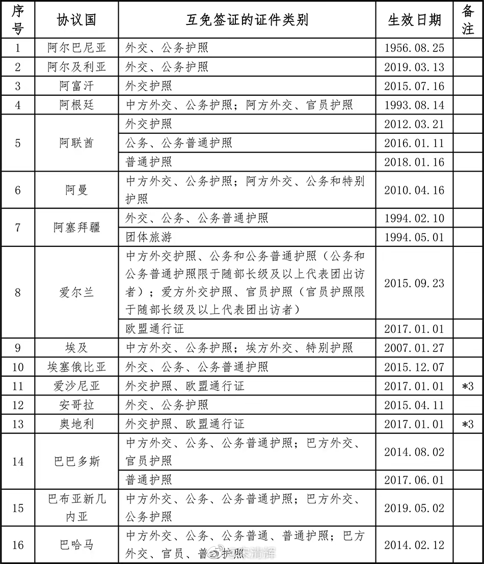 今日要闻：番禺钟村市桥地铁站那有站巷子的爱情 2025年实地探访与避坑全指南