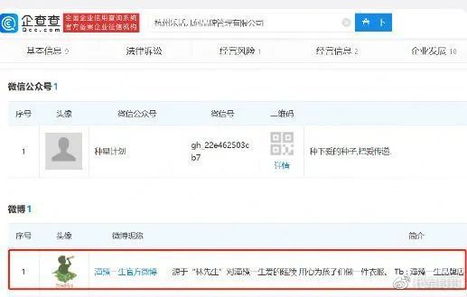 林生斌深情人设遭反噬,被曝已注销潼臻一生公司,全家移民澳洲