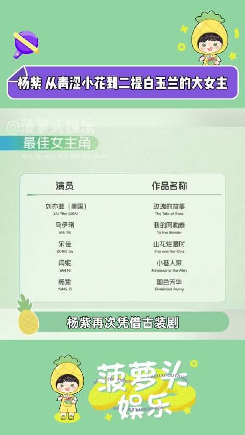 杨紫二提白玉兰视后，从青涩小花到大女主