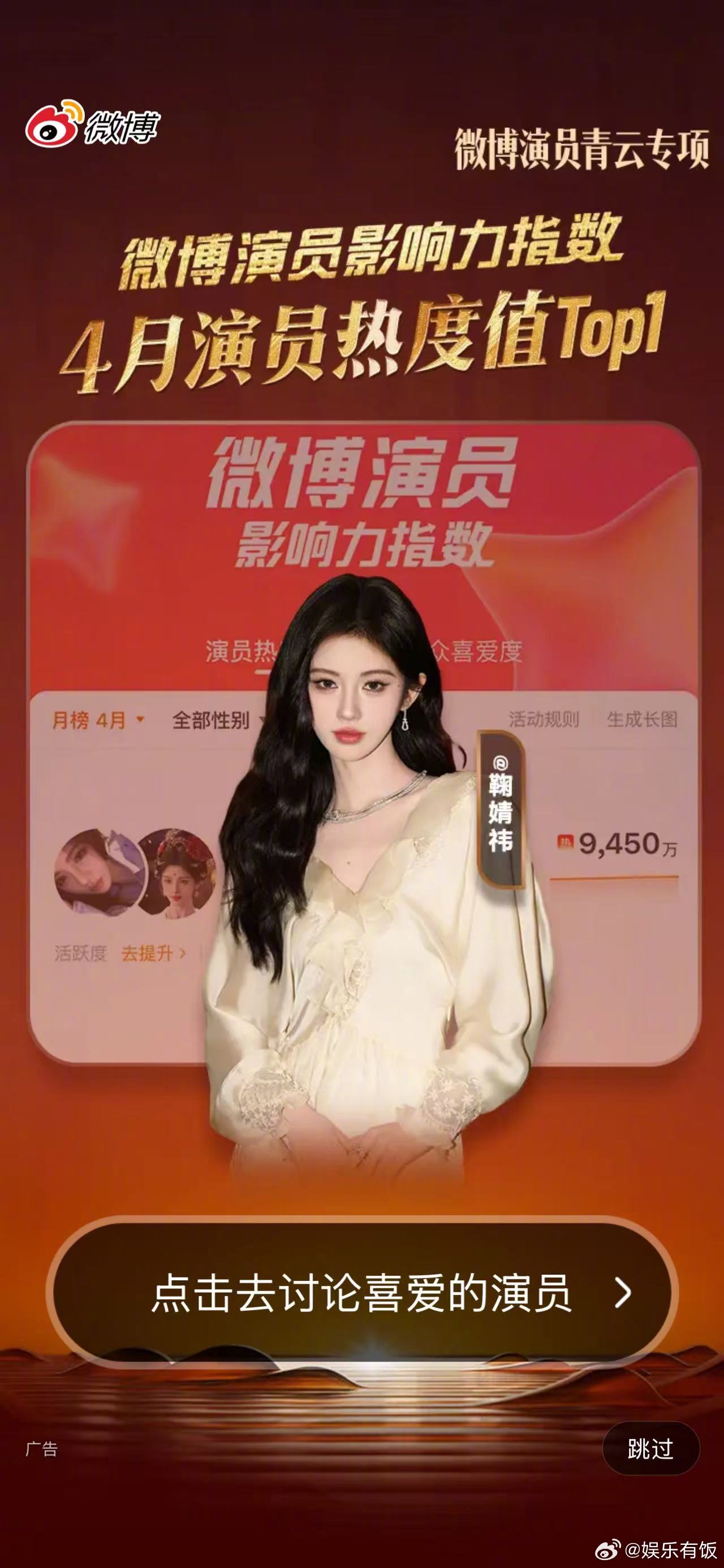 鞠婧祎4月微博演员热度值第一达9450万