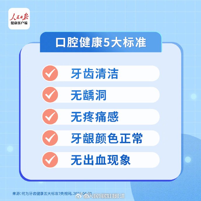 收藏！不同年龄段该如何护牙