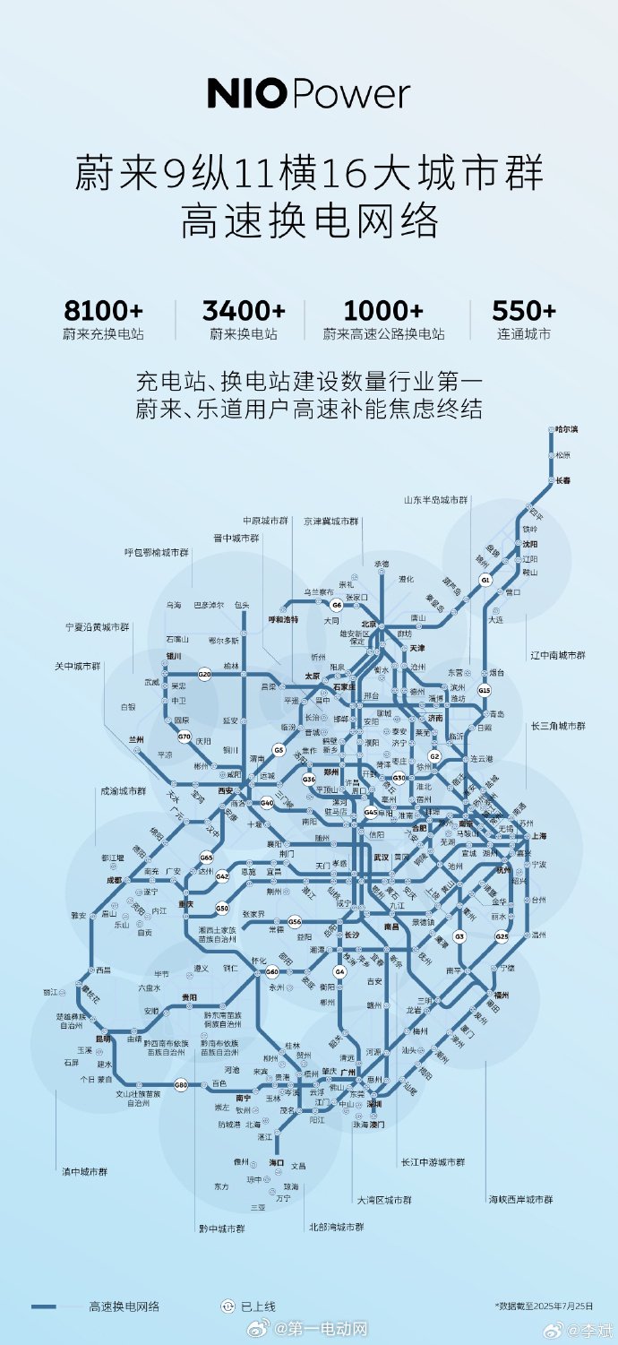 蔚来换电网络或成乐道L90补能支撑