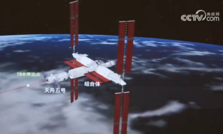 天舟六号将发射!中国允许国际航天员入空间站,神舟十六号有吗?休闲区蓝鸢梦想 - Www.slyday.coM 天舟六号将发射!中国允许国际航天员入空间站,神舟十六号有吗?休闲区蓝鸢梦想 - Www.slyday.coM