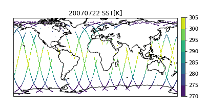 卫星怎么给地球“拍照片”?休闲区蓝鸢梦想 - Www.slyday.coM 卫星怎么给地球“拍照片”?休闲区蓝鸢梦想 - Www.slyday.coM