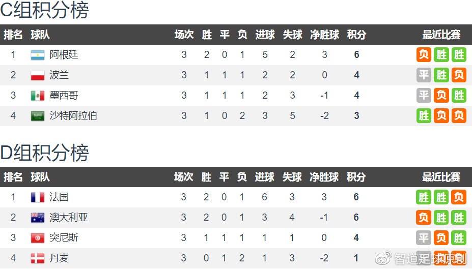 CCTV5直播阿根廷vs<a href=
