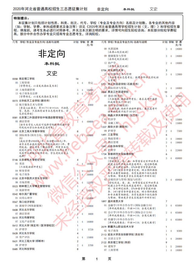 2020河北高考院校排_河北大学2020年河北省本科批各专业录取分