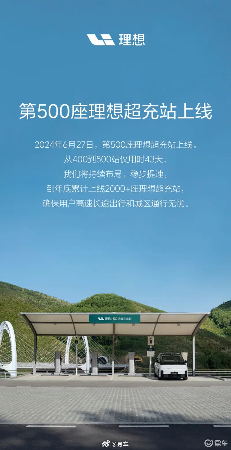 理想汽车第500座超充站正式投入运营 到年底累计上线超2000座